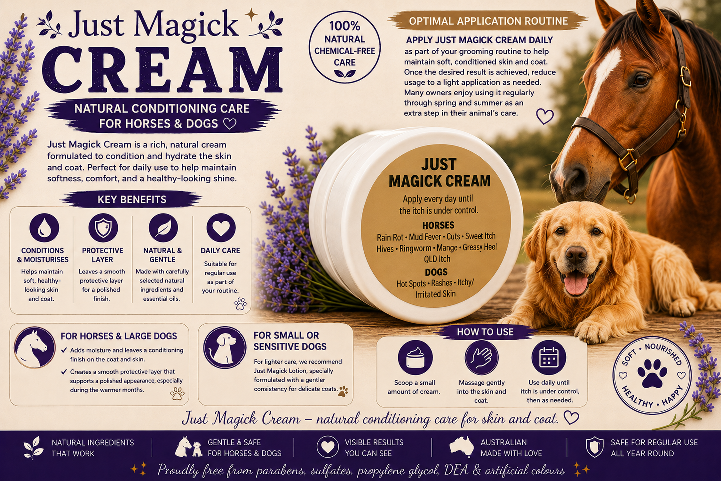 ..JUST MAGICK CREAM FOR HORSES AND DOGS (DOUBLE STRENGTH OF THE LOTION)